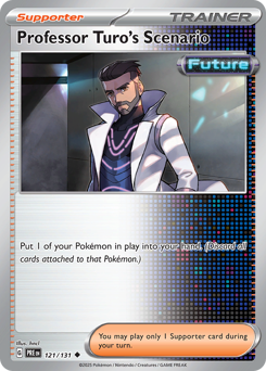 Professor Turo's Scenario #121