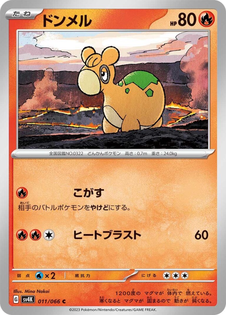 Numel #11 – Ancient Roar